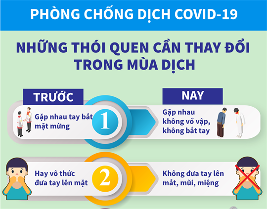 pha-giai-4-tin-don-tai-hai-ve-benh-covid-19