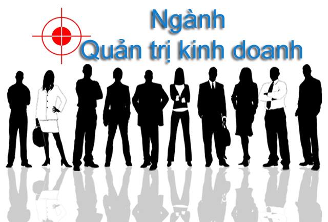 Quản trị kinh doanh gồm những chuyên ngành nào?