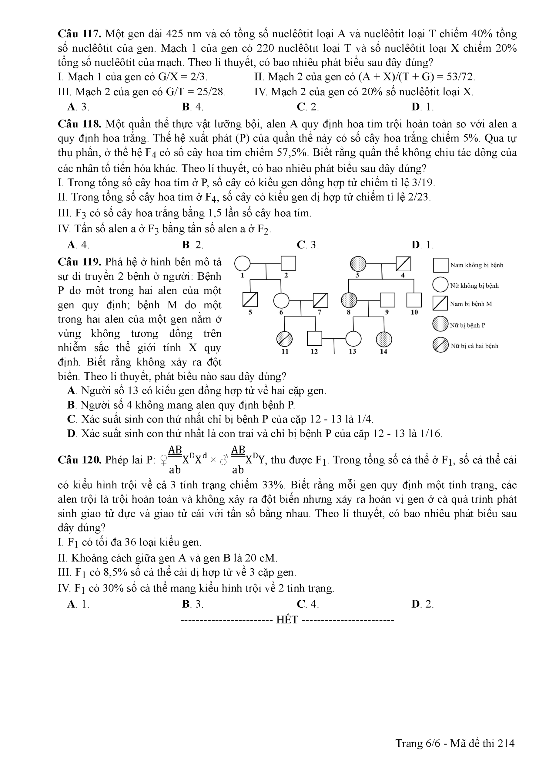 Đề thi môn Sinh học THPT Quốc gia 2017