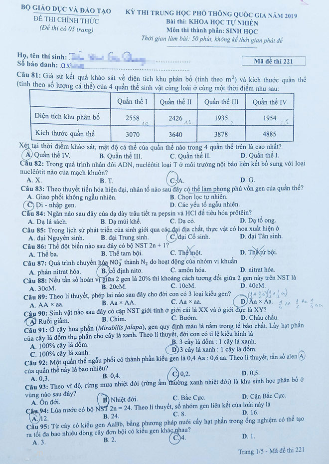 Đề thi môn Sinh học