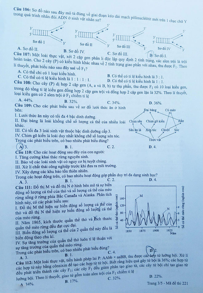 Đề thi môn Sinh học