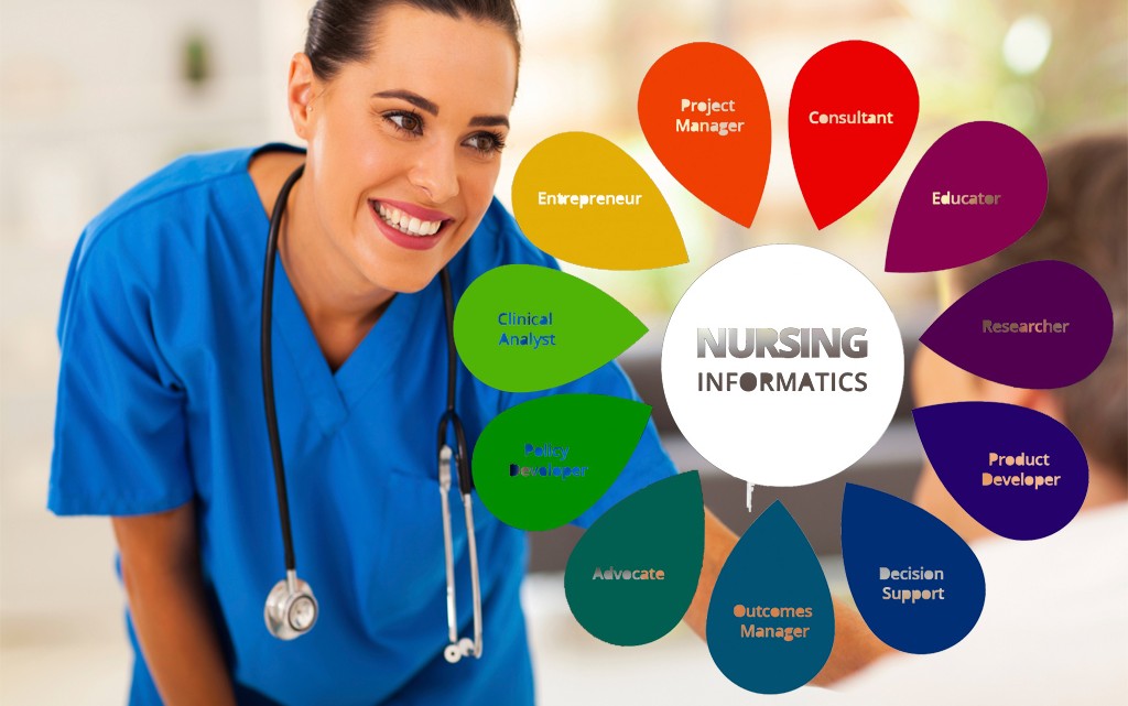 tiếng Anh chuy&ecirc;n ng&agrave;nh Dược về một số bệnh l&yacute; 