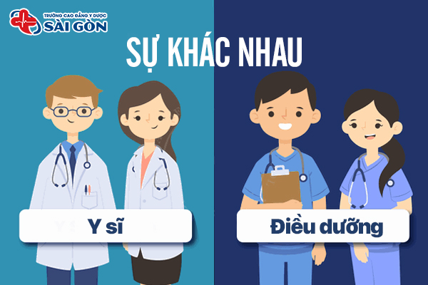 Phân biệt Y sĩ và điều dưỡng, Học ngành nào có tương lai hơn?