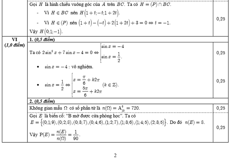 Đ&aacute;p &aacute;n m&ocirc;n To&aacute;n kỳ thi THPT Quốc gia 2016