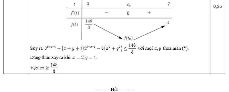 Đ&aacute;p &aacute;n m&ocirc;n To&aacute;n kỳ thi THPT Quốc gia 2016