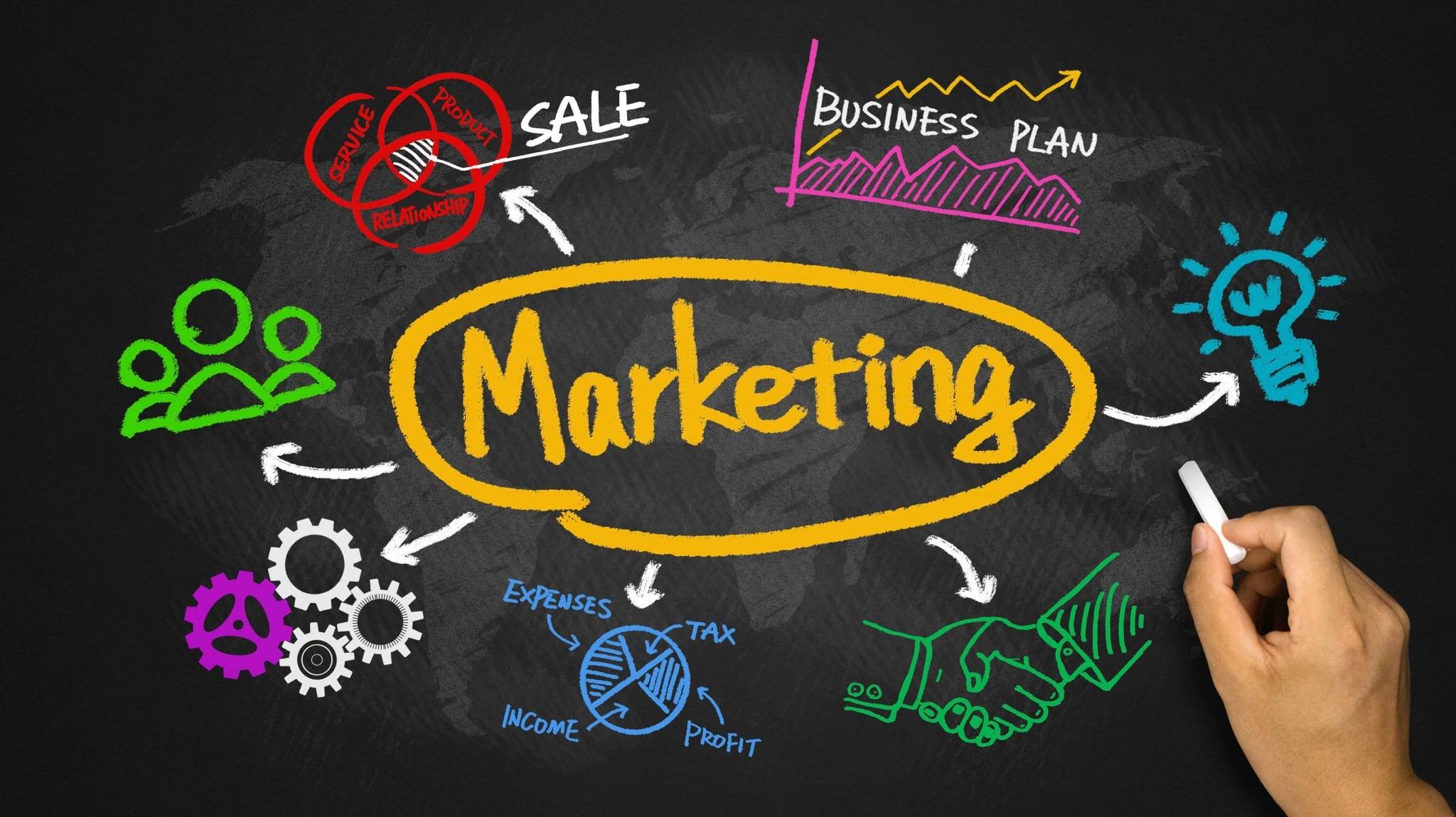      Marketing l&agrave; ng&agrave;nh ph&ugrave; hợp với những bạn trẻ năng động
