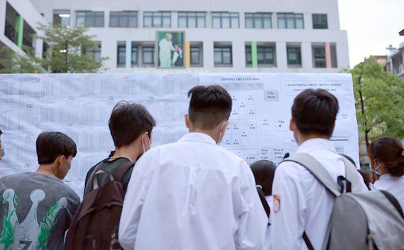 Tuyển sinh năm 2024: Nhiều trường Đại học bỏ tuyển sinh bằng xét học bạ